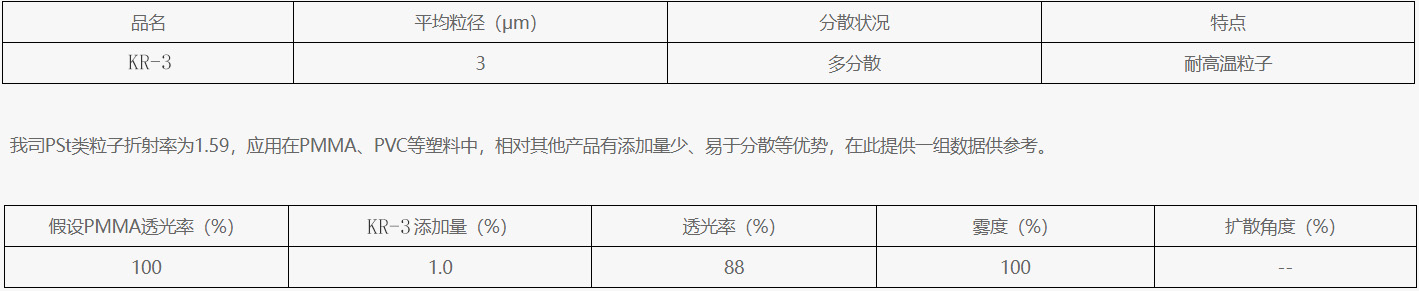 光擴(kuò)散板8.jpg