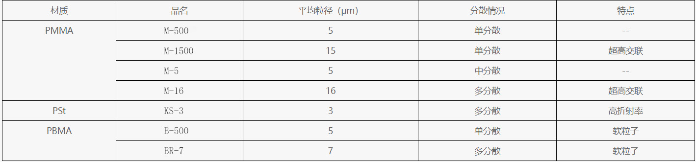 光擴(kuò)散膜6.jpg